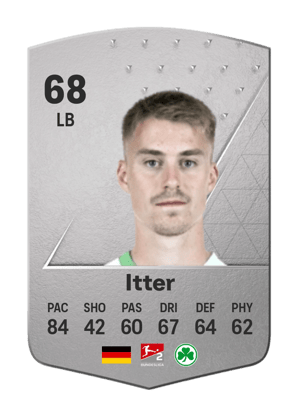 Luca Itter