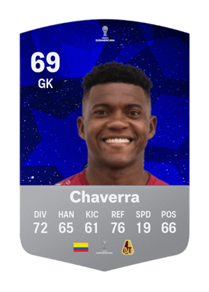 Juan Camilo Chaverra