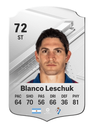 Gustavo Blanco Leschuk