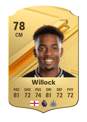 Joe Willock
