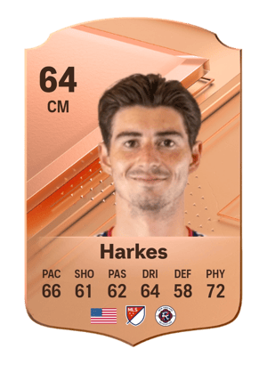 Ian Harkes