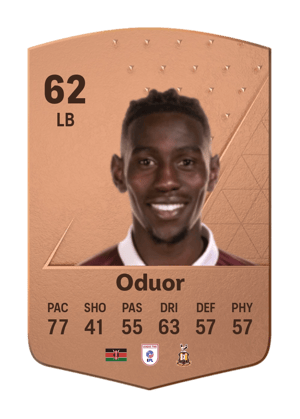 Clarke Oduor