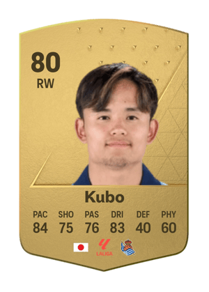 Takefusa Kubo