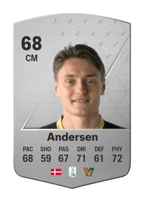 Magnus Kofod Andersen