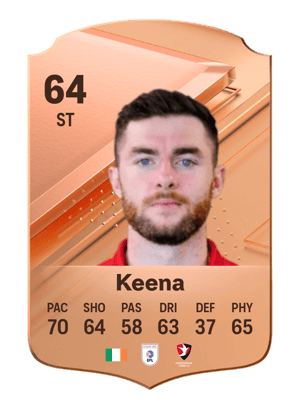 Aidan Keena