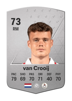Vito van Crooij