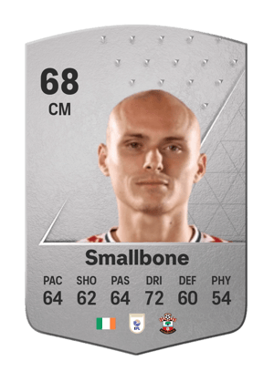 Will Smallbone