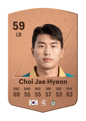 Choi Jae Hyeon
