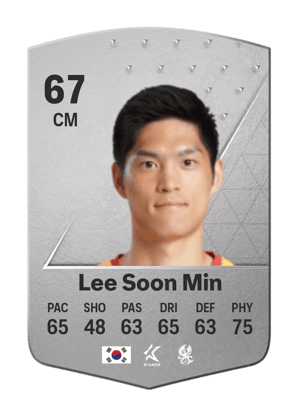 Lee Soon Min