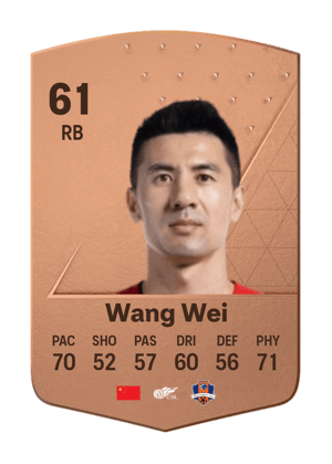 Wang Wei