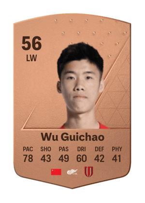 Wu Guichao