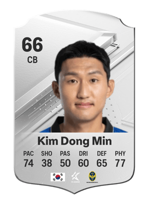 Kim Dong Min