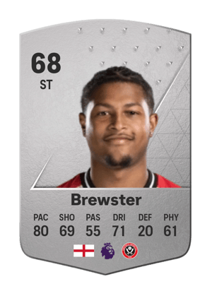 Rhian Brewster
