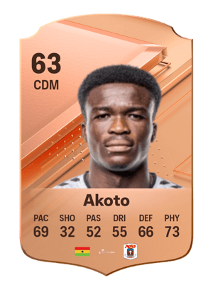 Michael Akoto