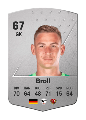 Kevin Broll