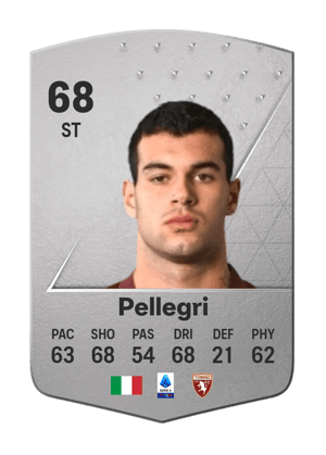 Pietro Pellegri