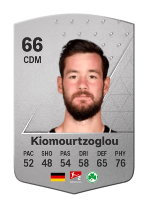 Orestis Kiomourtzoglou