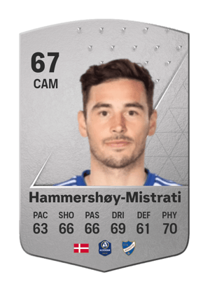 Vito Hammershøy-Mistrati