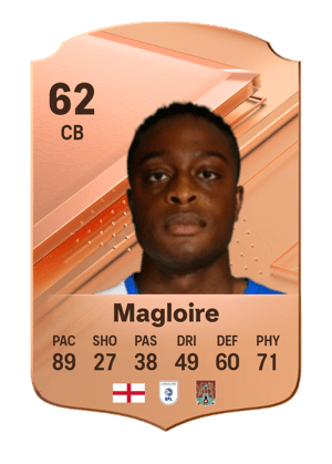 Tyler Magloire