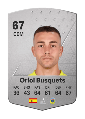 Oriol Busquets