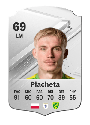 Przemysław Płacheta