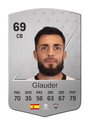 Glauder