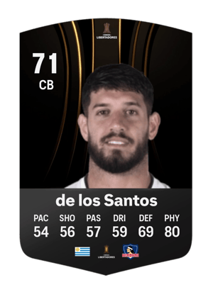 Matías de los Santos