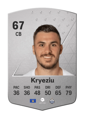 Mirlind Kryeziu
