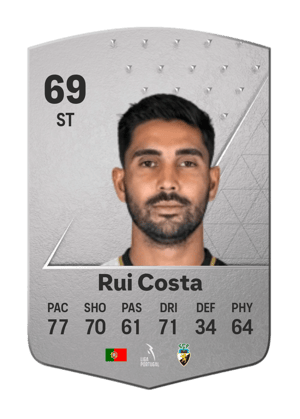 Rui Costa