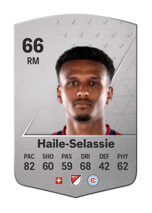 Maren Haile-Selassie