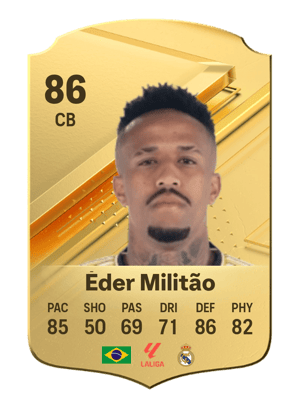 Éder Militão