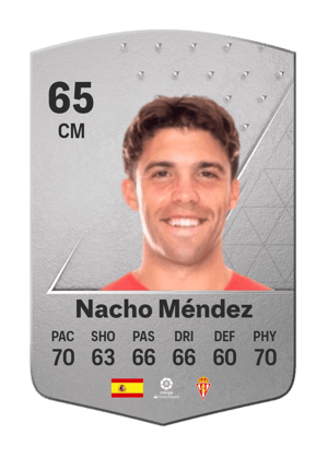 Nacho Méndez