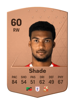 Tyrese Shade