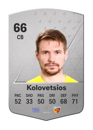 Dimitrios Kolovetsios