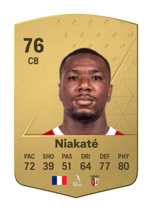 Sikou Niakaté