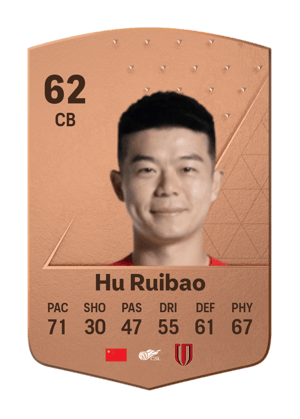 Hu Ruibao