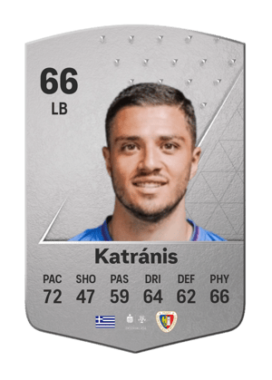 Aléxandros Katránis