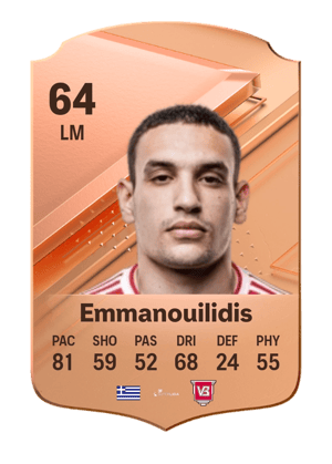 Dimitrios Emmanouilidis