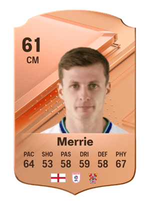 Chris Merrie