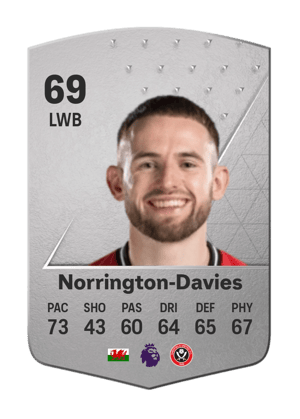 Rhys Norrington-Davies