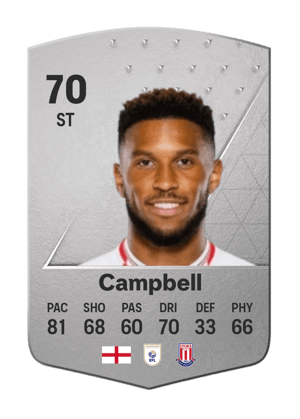 Tyrese Campbell