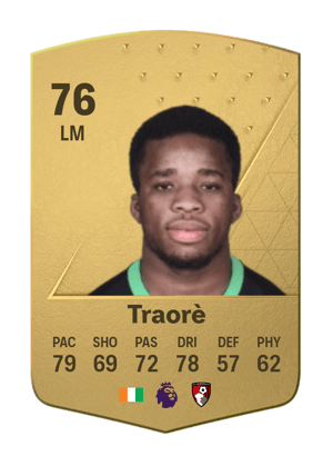 Hamed Junior Traorè