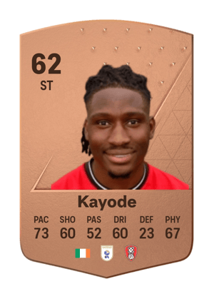 Joshua Kayode