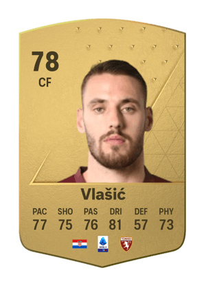 Nikola Vlašić