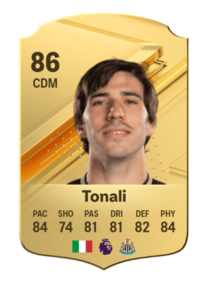 Sandro Tonali