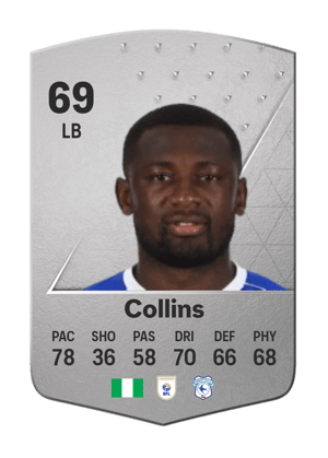 Jamilu Collins