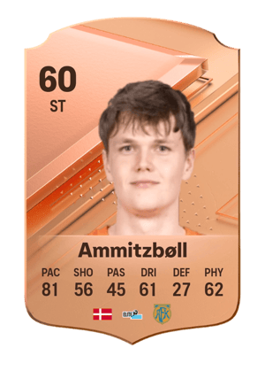 Alexander Ammitzbøll