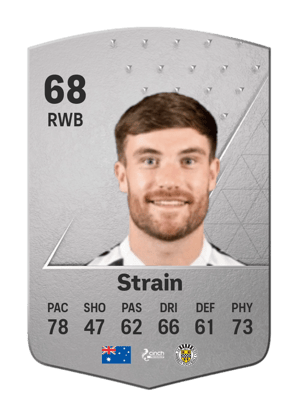Ryan Strain
