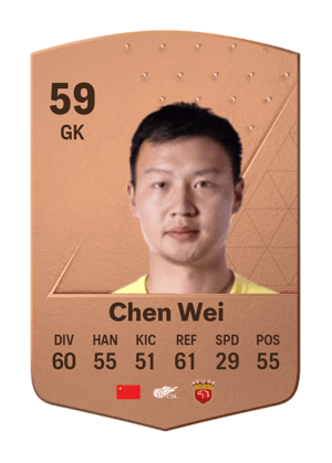Chen Wei