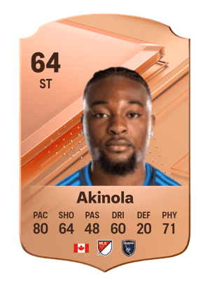 Ayo Akinola